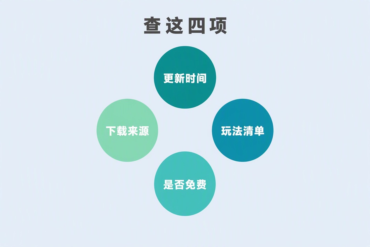 扑克牌app版本信息的四项对照